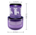 Dyson serie V12 Filtro Hepa 2 pezzi