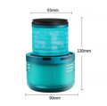 Dyson V15 Filtro Hepa 2 pezzi
