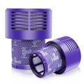 Dyson V10 SV12 Filtro Hepa 2 pezzi