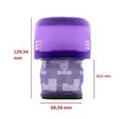 Dyson V15 Filtro Hepa 2 pezzi